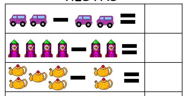 El saber matemático: Ejercitemos las Restas.