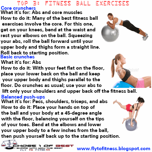 Fly To FiTnesS fitness ball exercises The Truth about fitness ball