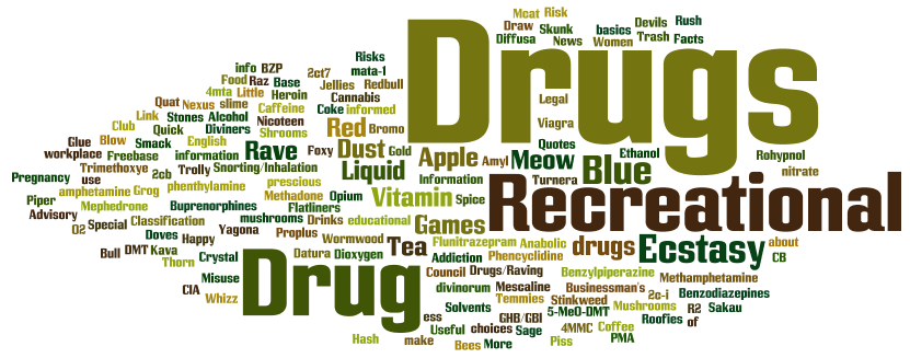 Recreational Drugs Blog