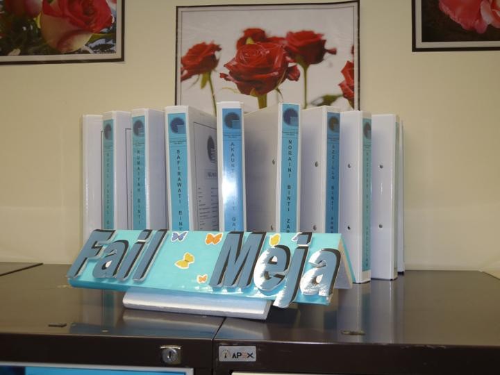 Fail Meja