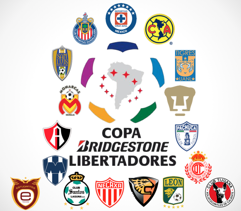 Las mejores actuaciones de equipos mexicanos en Copa Libertadores