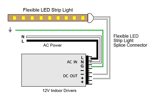 VLIGHTDECO TRADING (LED): Wiring Diagrams For 12V LED Lighting
