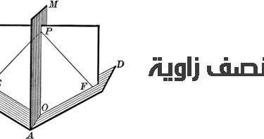 منصف زاوية تعريفه خاصياته و طريقة رسمه