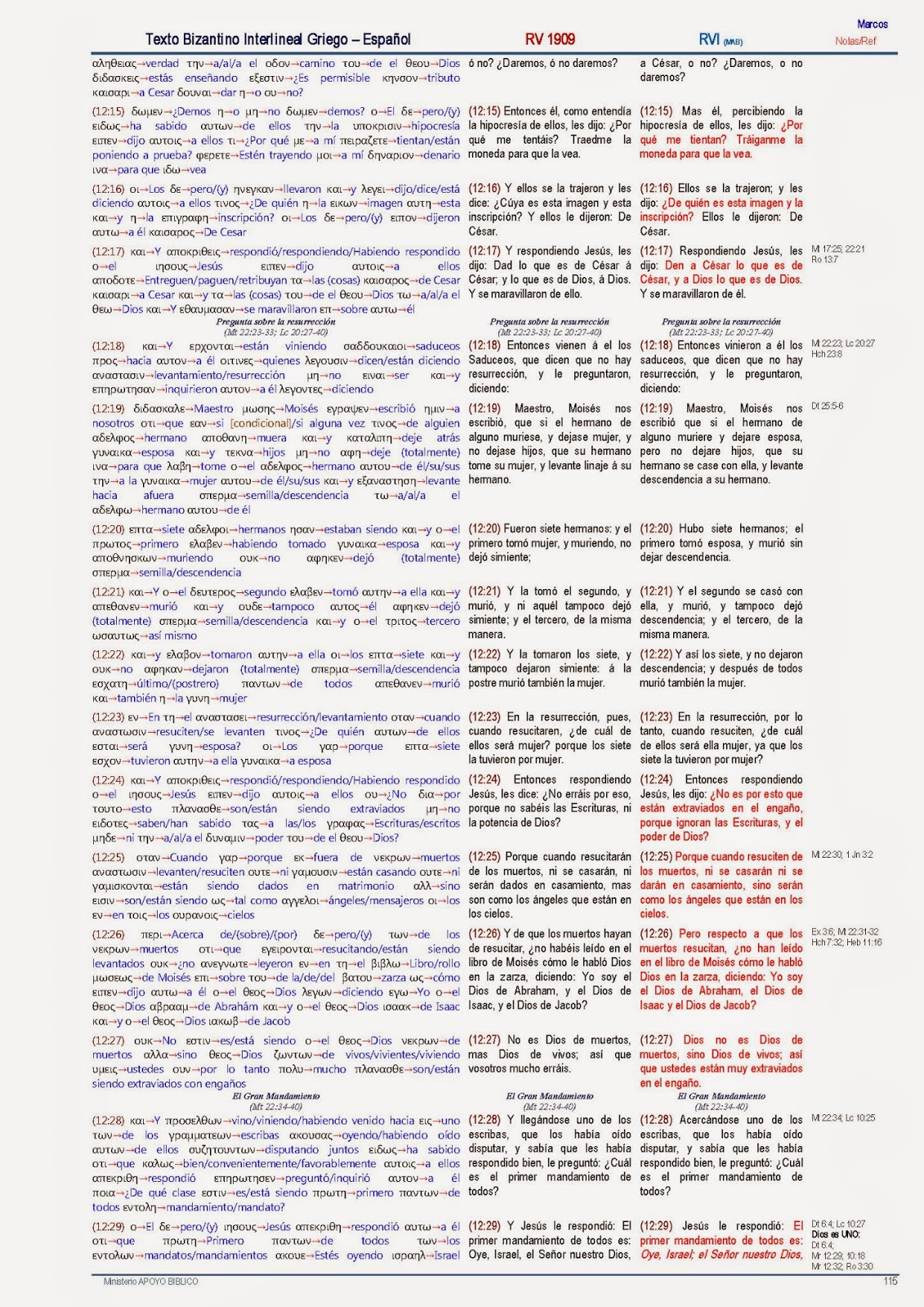 Малхолланд Драйв КиноПоиск