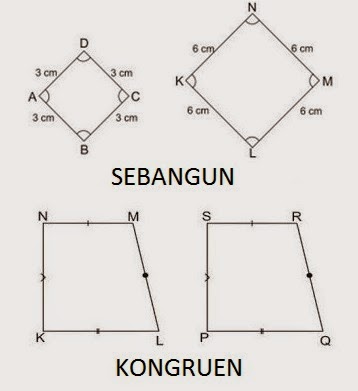 Kesebangunan Dan Kekongruenan Bangun Datar Matematika