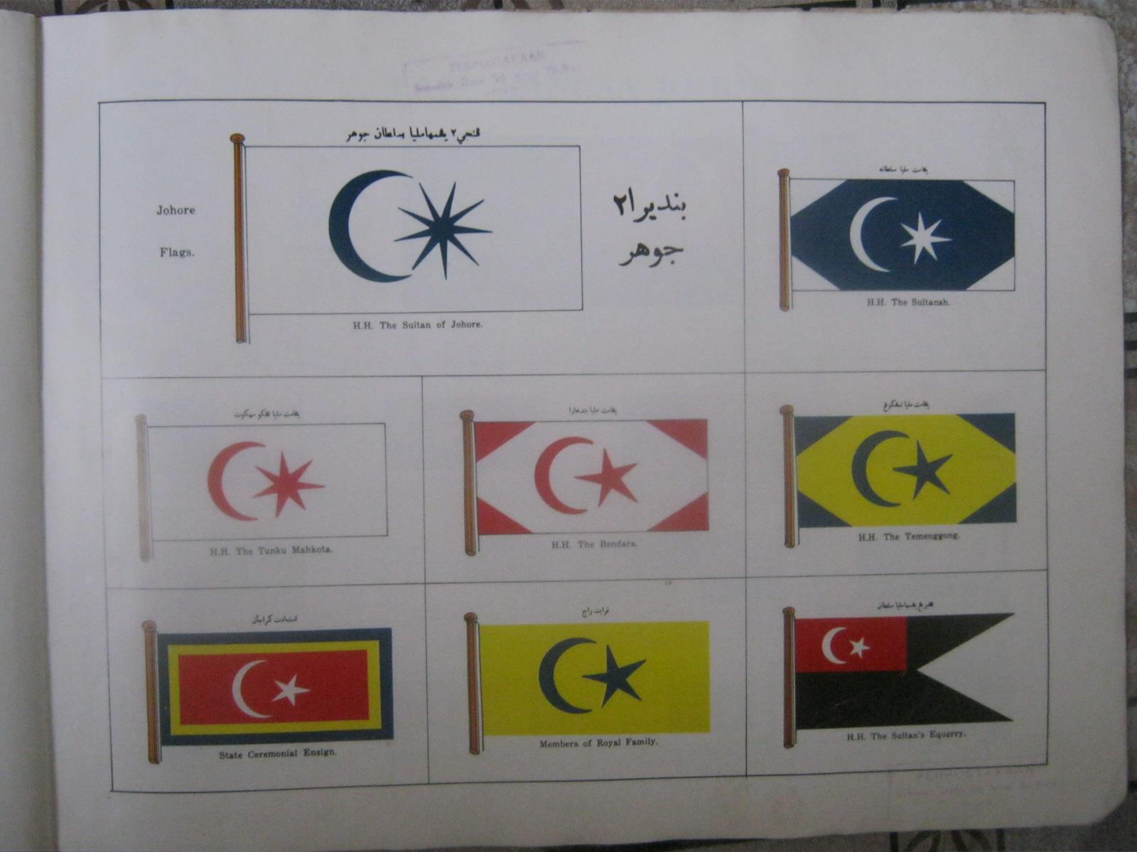 Bendera forex
