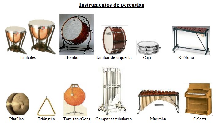 Instrumentos de percusión