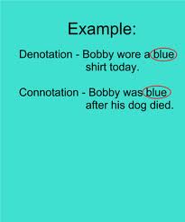 connotation denotation examples connotations poems english implication collocations advanced teaching reactions