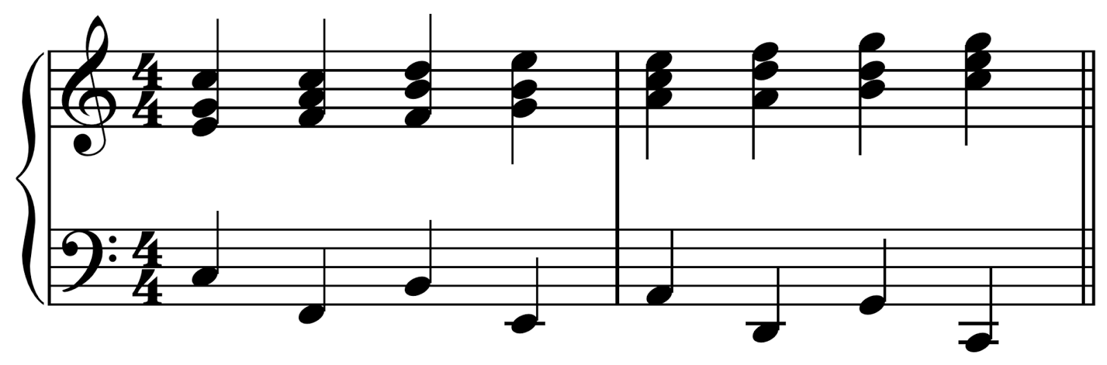 The Music Salon Sequence