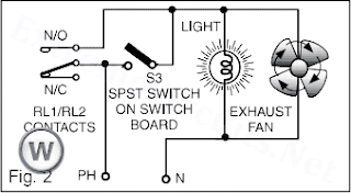 fan and lamp wiring for bathroom controller