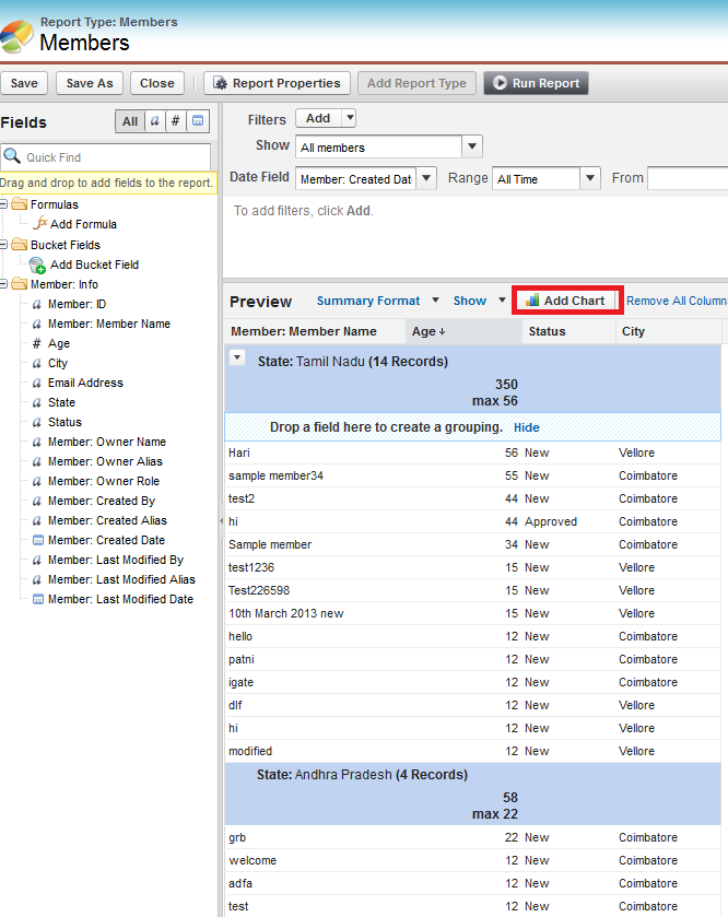 Salesforce Combination Charts