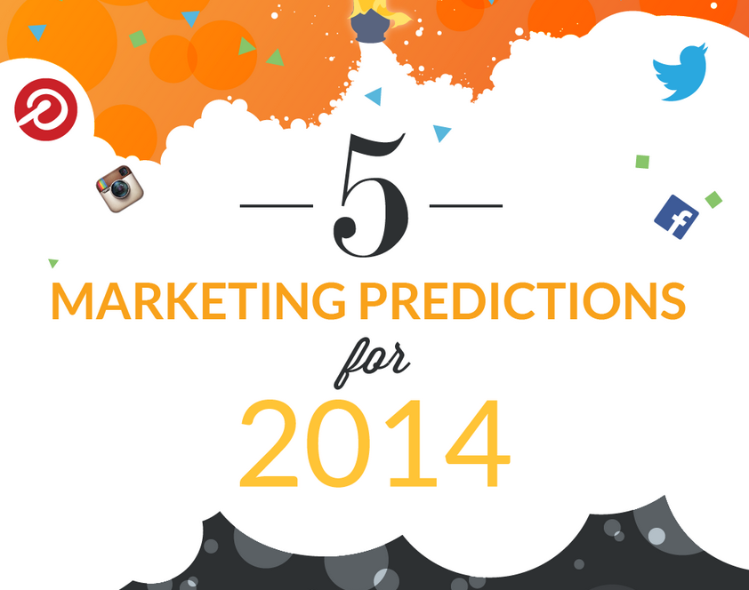 2014′s Must-Have Resolutions for Marketers - infographic