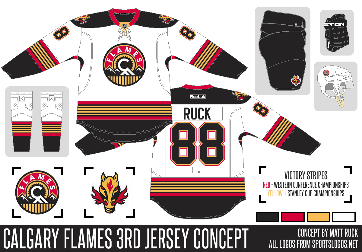My new third jersey concept combining the best of the 2000s Era : r/ CalgaryFlames
