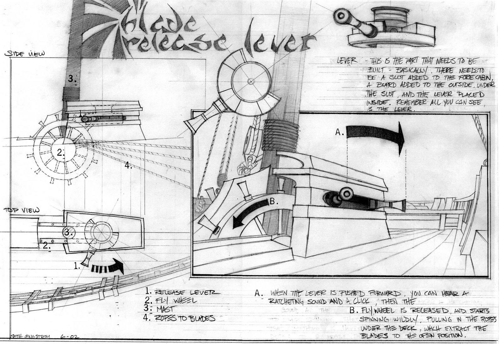 Sinbad: Legend of the Seven Seas 2003 - IMDb