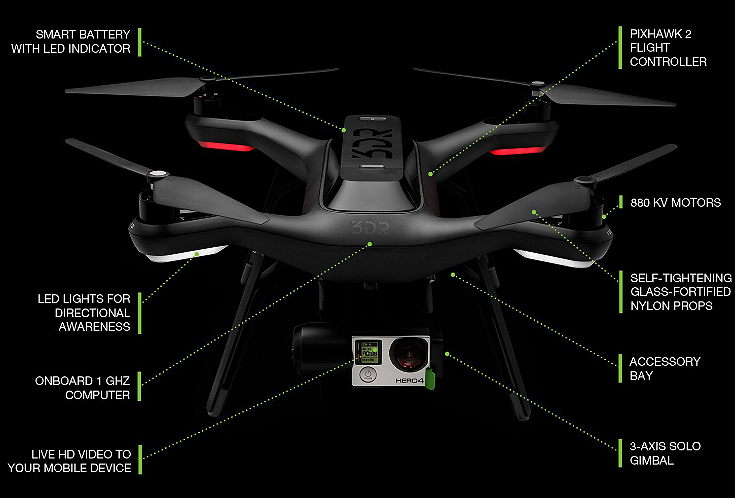 The 3DR Solo Drone at Best Buy is exclusively launched at 400 Best Buy locations nationwide, and is the first drone built with 2 on board Linux computers. #ad