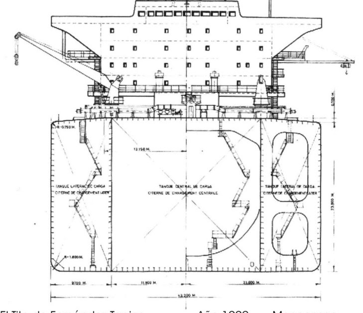 Navalandia EL DOBLE CASCO