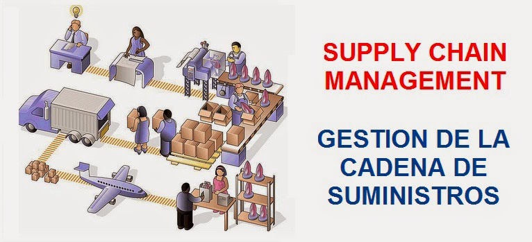 cadena de suministro tactica y estrategica administraci 211 n moderna supply chain management cadena de cadena de suministro tactica y estrategica administraci 211 n moderna supply chain management cadena de