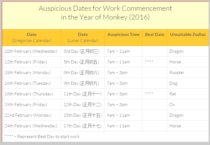 2015 new year best date to start work from where i am kuala lumpur best day to start 2015 new year best date to start work from where i am kuala lumpur best day to start