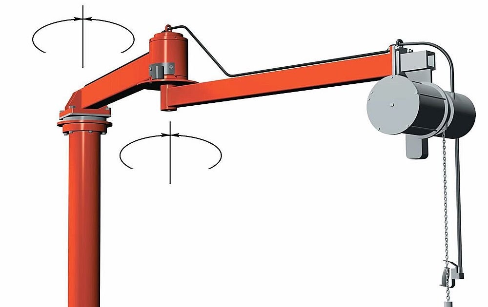 Brief Review Articulating Jib Cranes Crane Reviews