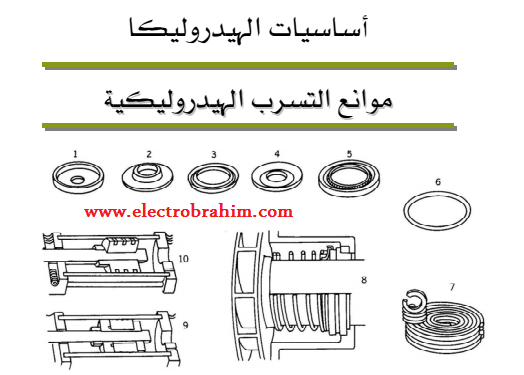 كتاب موانع التسرب الهيدروليكية Hydraulic Seals كتاب موانع التسرب الهيدروليكية Hydraulic Seals
