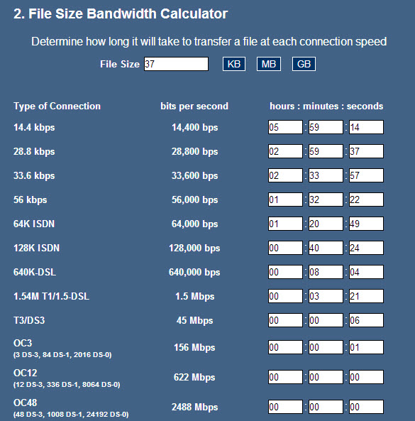 create video notebook bandwidth experiement using icalc bandwith video size calculator