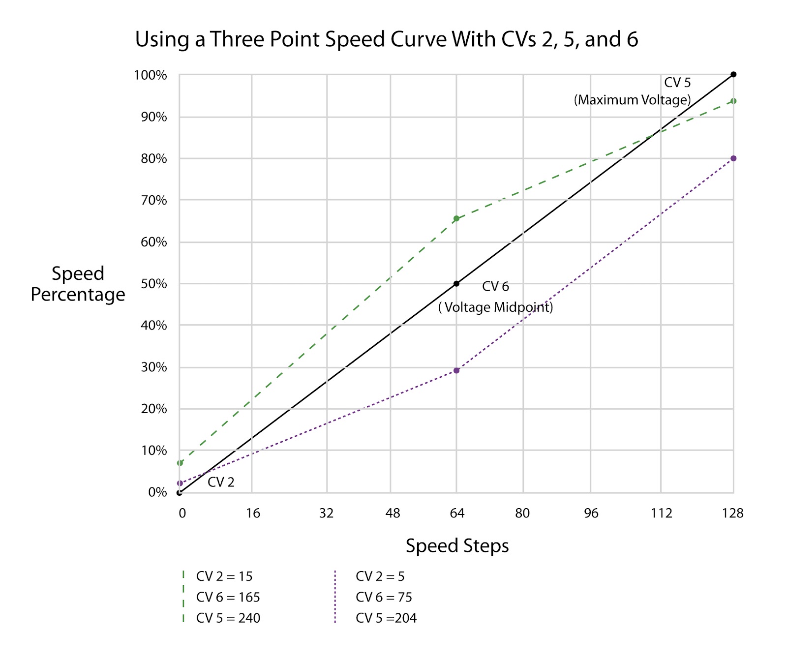 SoundBytes SoundBytes XLVI