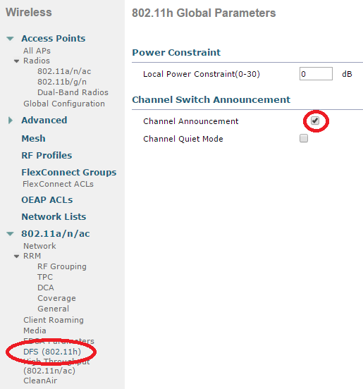 WiFi Hints Channel Switch Announcements in CUWN