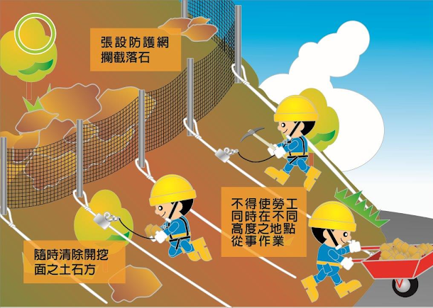 颱風來襲強風吹拂,塔吊伸臂容易被強風吹彎。 颱風來襲強風吹拂,塔吊伸臂容易被強風吹彎。