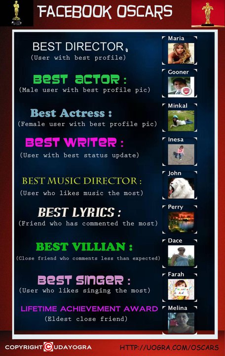 Facebook Oscars
