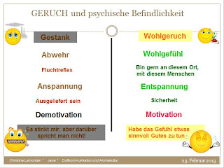 Duftkommunikation und betriebliches Gesundheitsmanagement