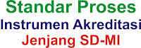Instrumen Akreditasi Standar Proses SD/MI ~ PUSTAKA GURU1600 Instrumen Akreditasi Standar Proses SD/MI ~ PUSTAKA GURU1600