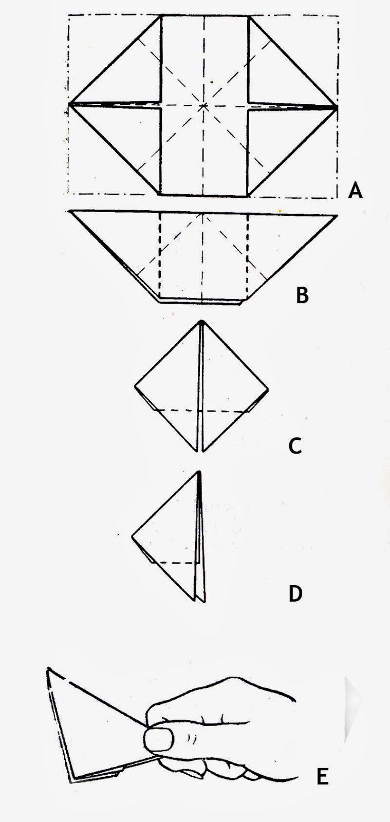 How to Make a Paper Banger Art projects for kids Ency123