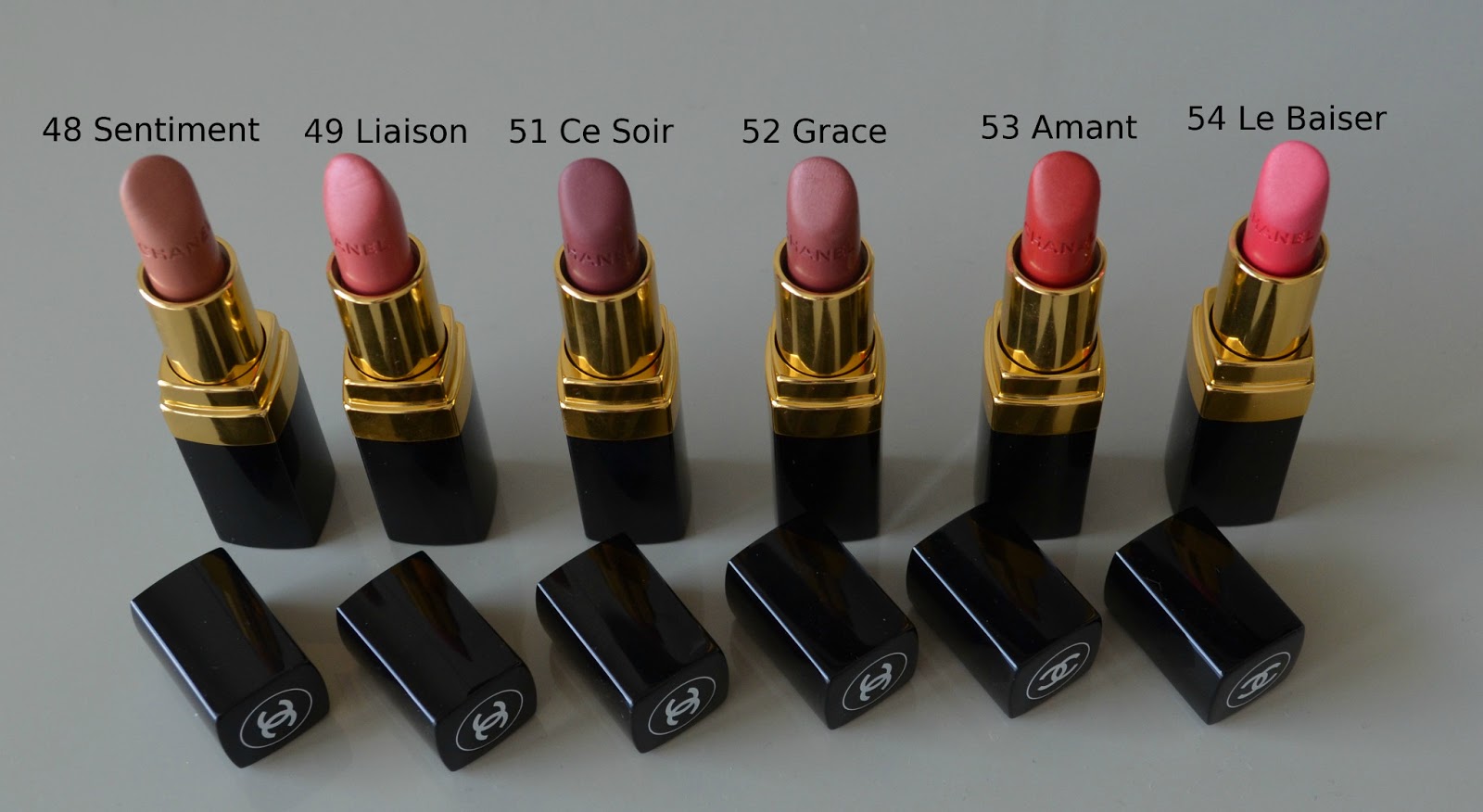 Complete Review of Rouge Cocos from upcoming Avant Première de Chanel  Collection