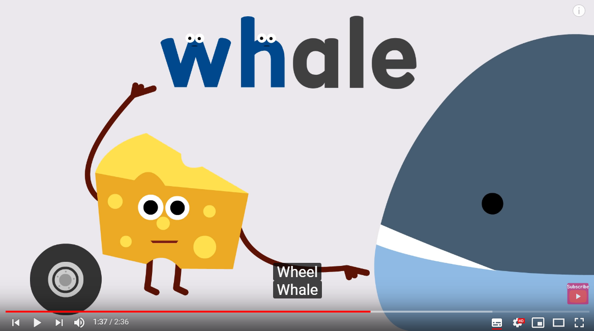 Better Lifelong Learner 終身學習 九月 2019