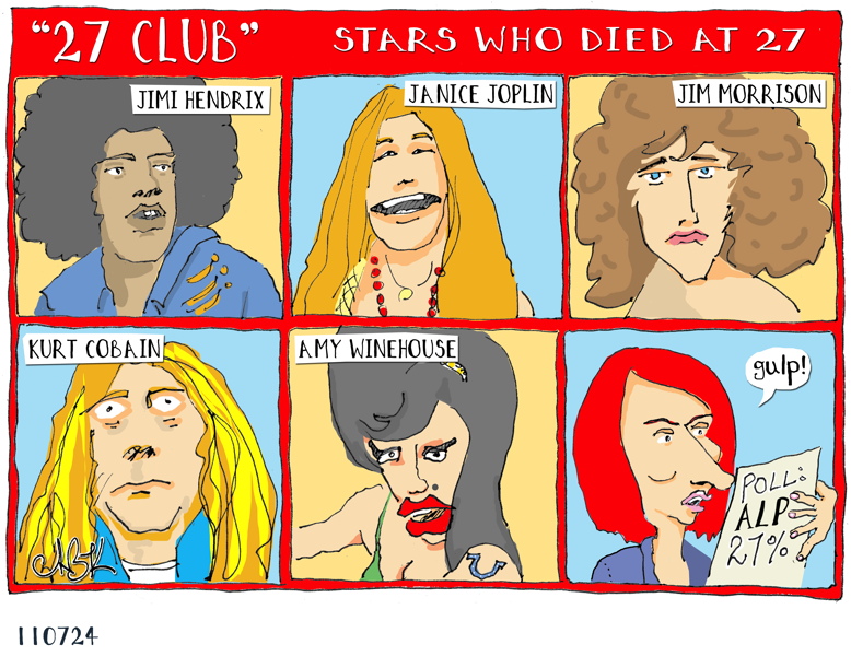 Hebdomadal Feuilletons: Club 27 - stars who died at 27