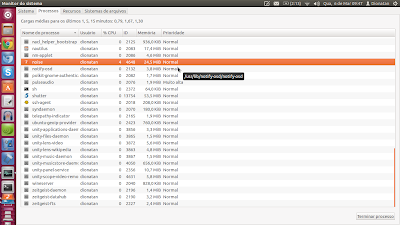 Gerenciador de programas do Ubuntu : Noise Noise-memoria-ram