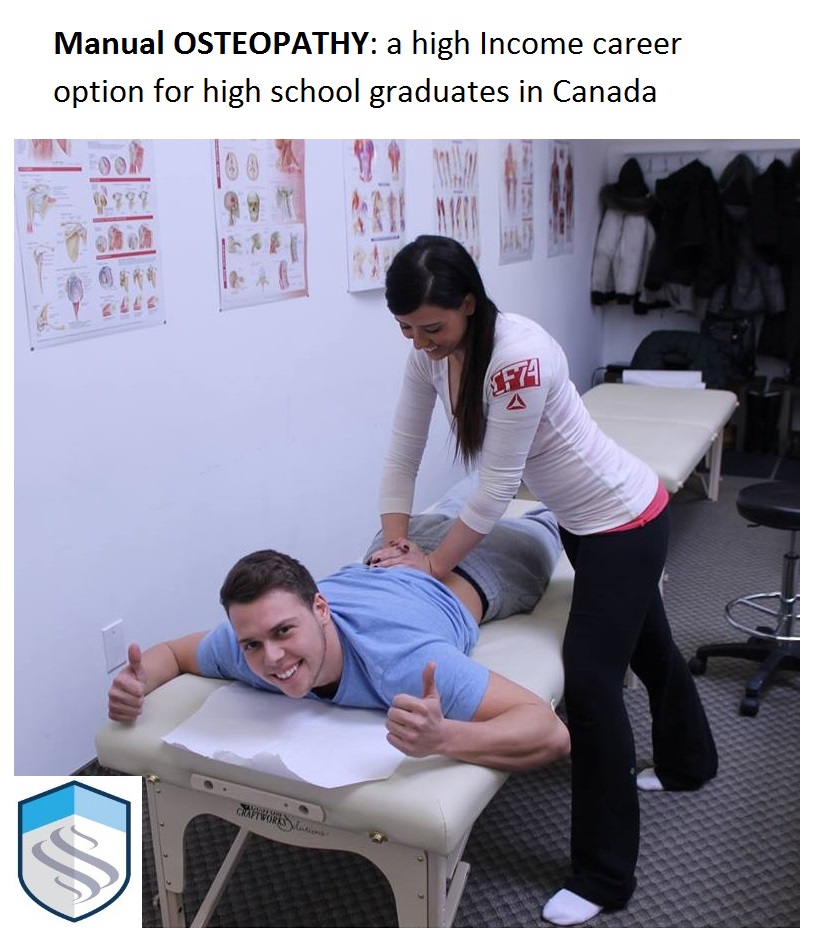 National Academy Of Osteopathy Canada High Income Career For