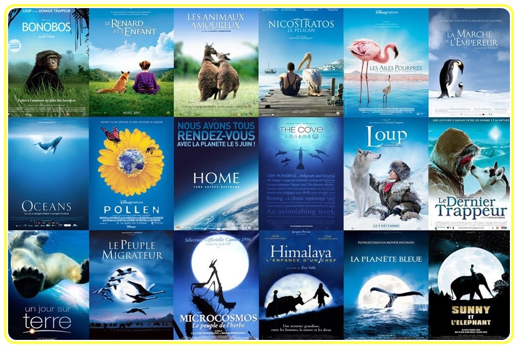 Popurrii Los 12 tipos de poster de películas que más se repiten