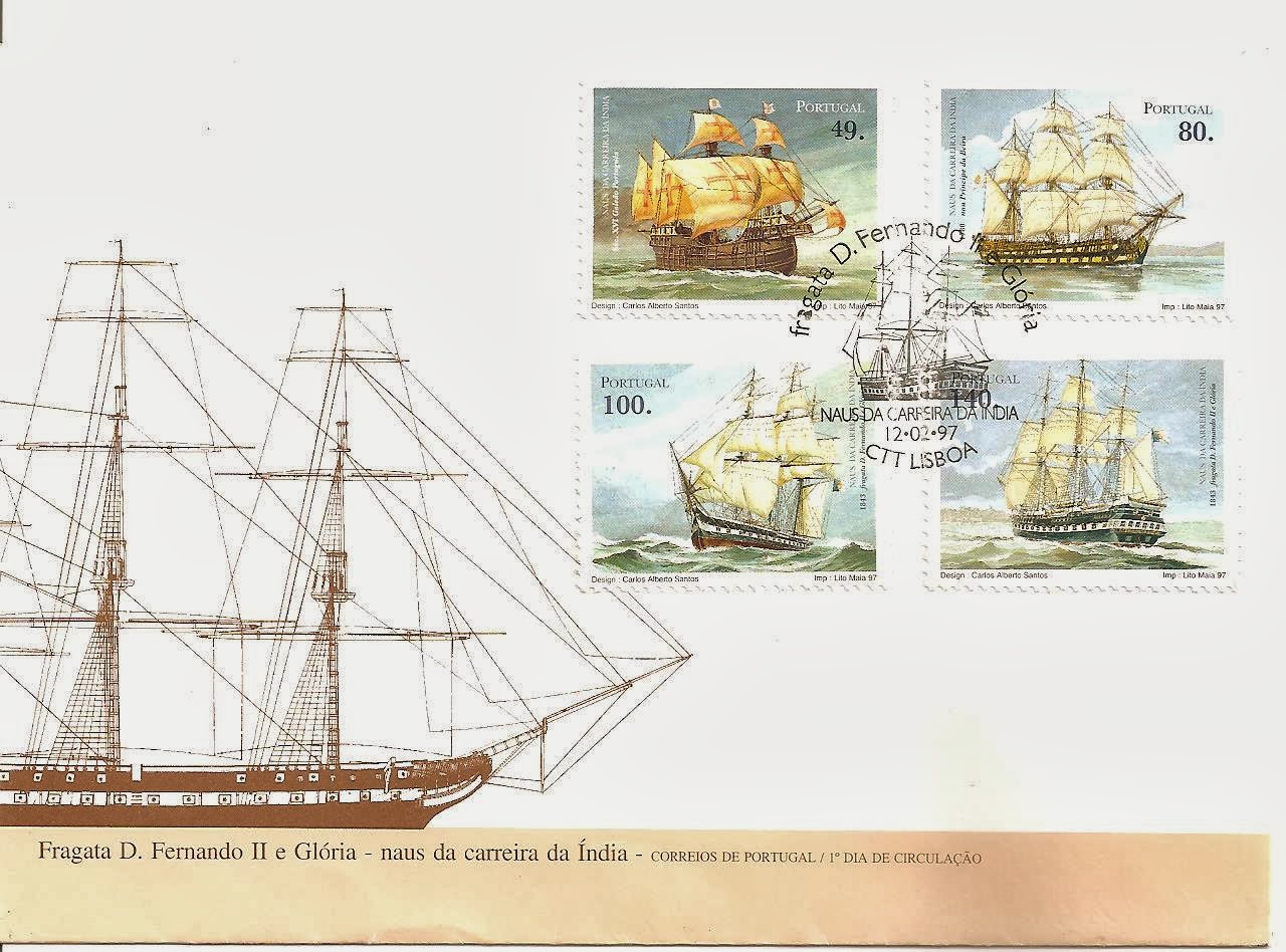 Cesto da Gávea Colecção Fragata D. Fernando II e Glória. Naus da
