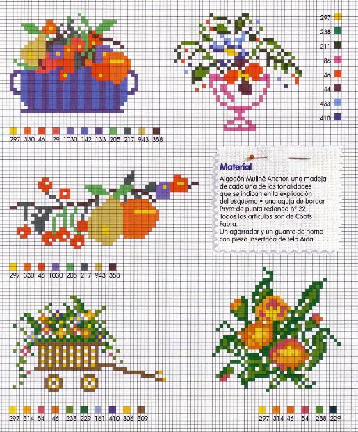 Peque motivos para la cocina | laboresdeesther Punto de cruz gratis
