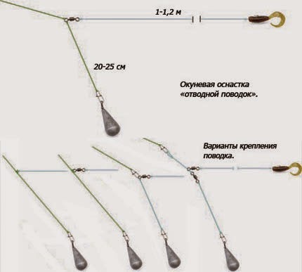 Поводок для блесны своими руками