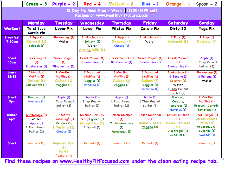 21 fix meal planner 21 fix meal planner