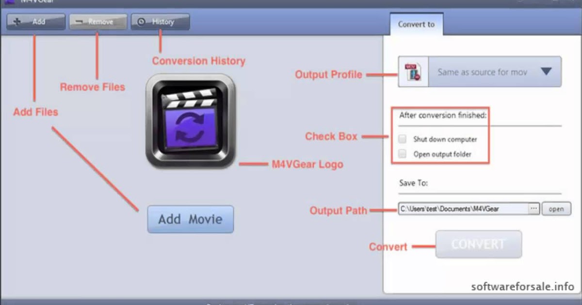 Drm Cracking Software Downloads