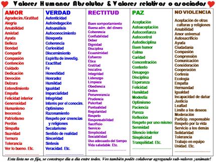 para enseñar virtudes y