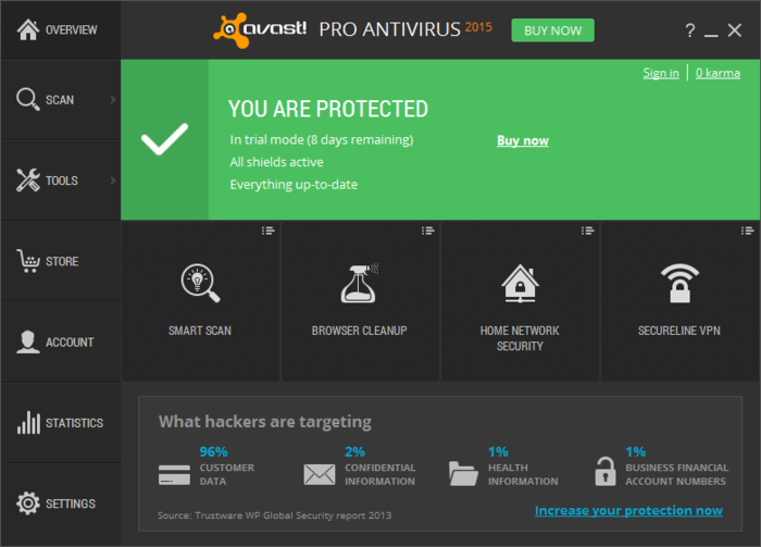 avast antivirus free trial 90 days download