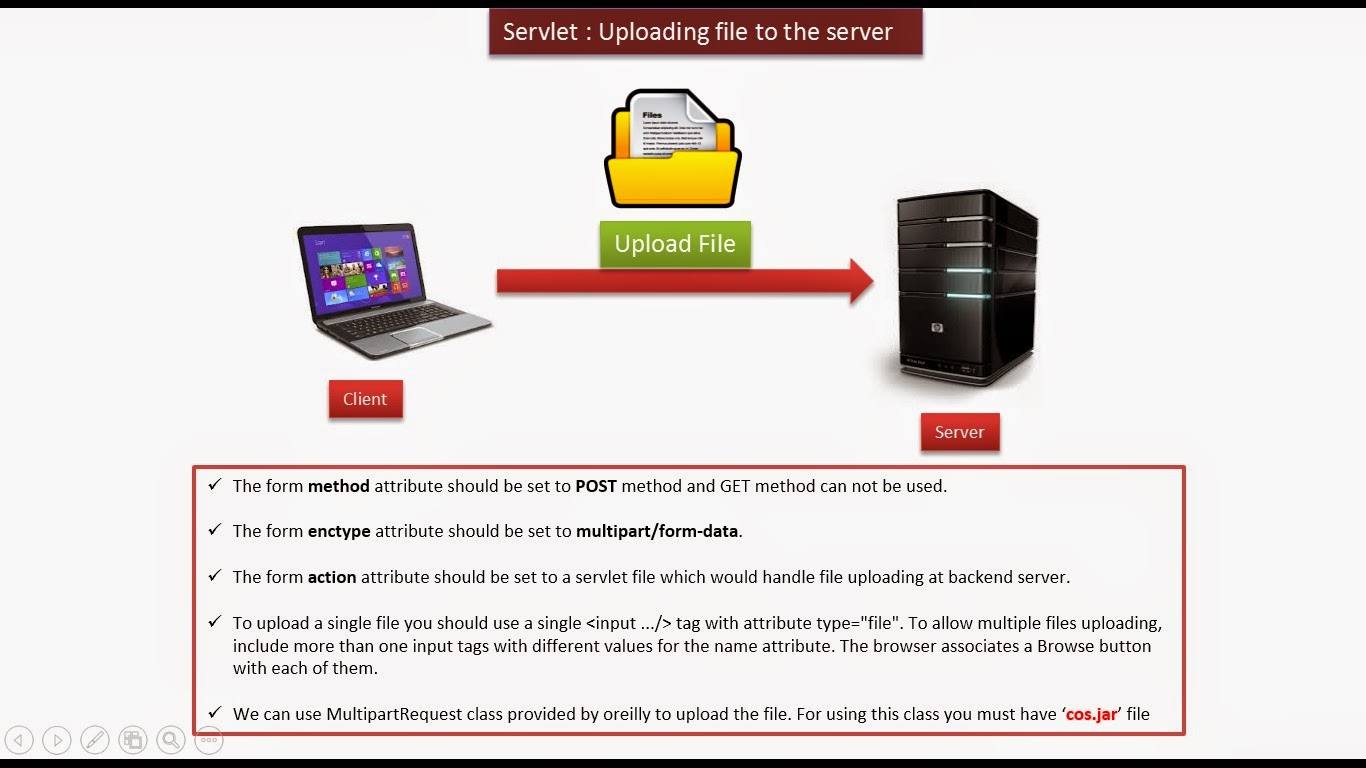 JAVA EE Servlets Upload File