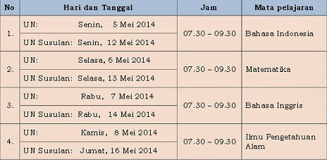 Jadwal UN 2014 SMP, MTs, dan SMPLB Jadwal UN 2014 SMP, MTs, dan SMPLB