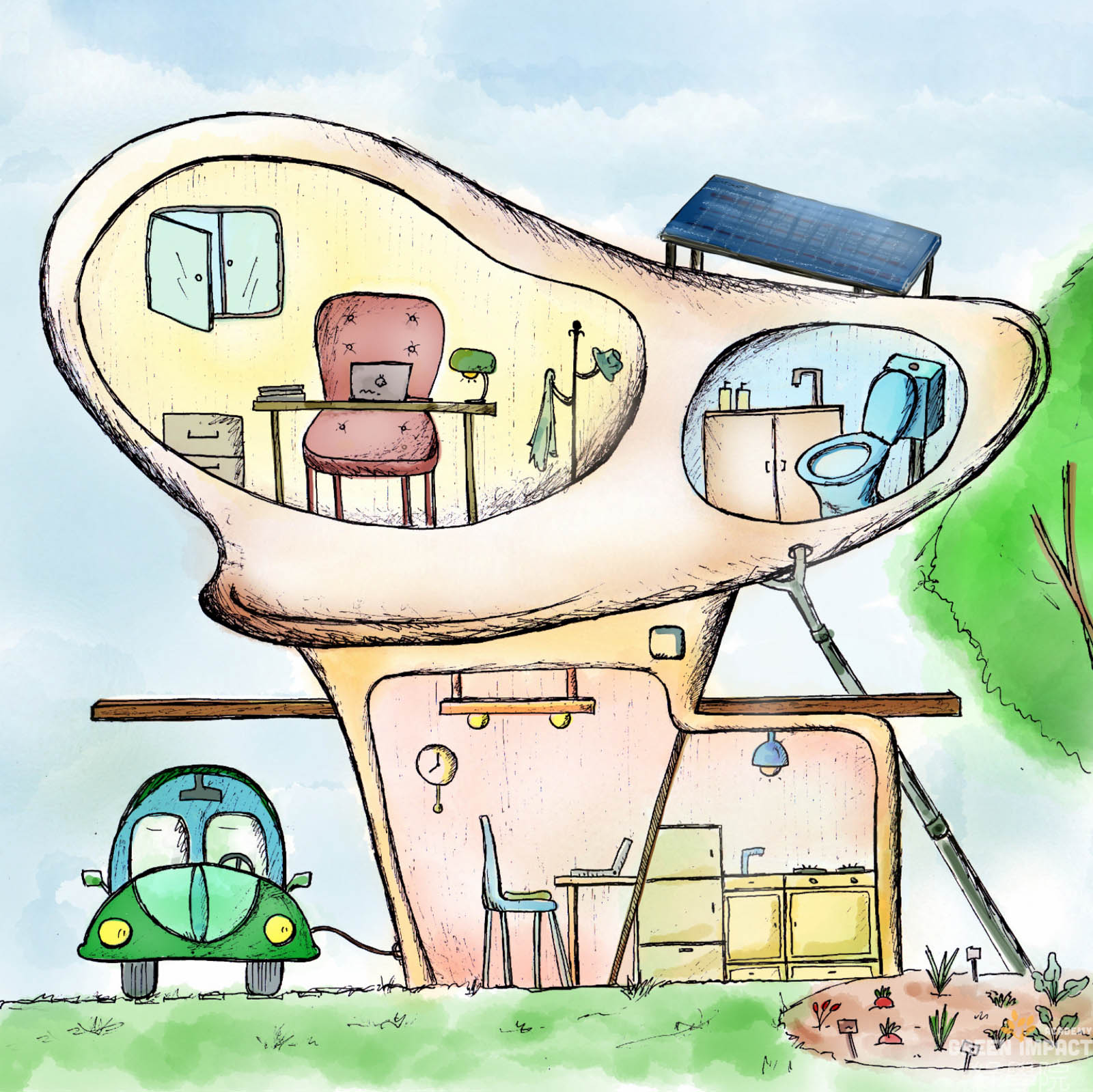 綠學院 Green Impact Academy Idea life,IAQ,Allergy,Smog,pm2.5,Under the dome,Green impact partners,Green impact academy,Green like we give a damn,CSR,GRI,Green job,Green collar,Green talent,Green business,Green hub,HR,Green economy,Green marketing,Green career,Incubator,Accelerator,Energy,Renewable,Green investment