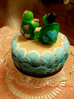 the aub-blog: Ocean Themed Cake