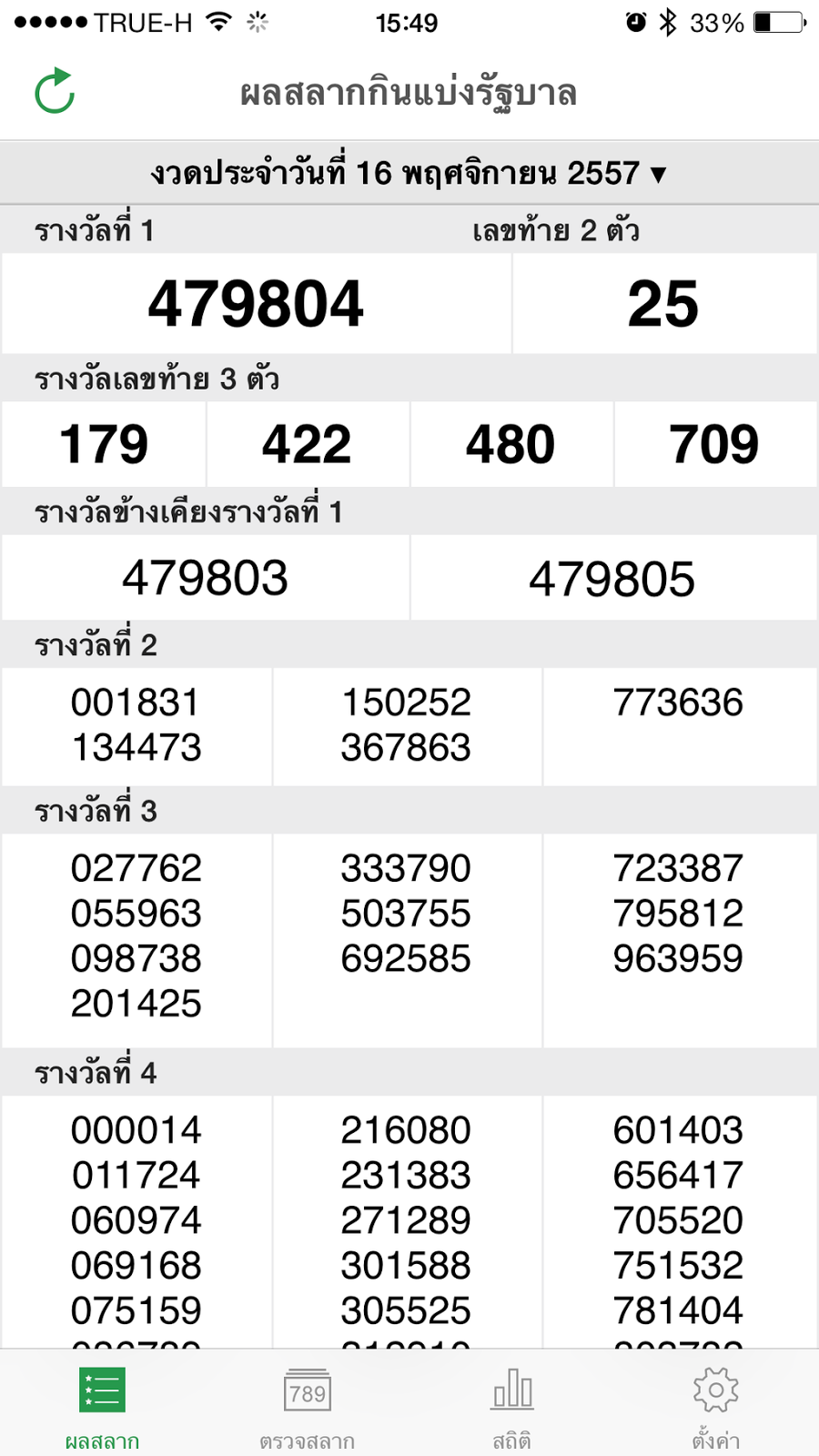Thai lottery 2014